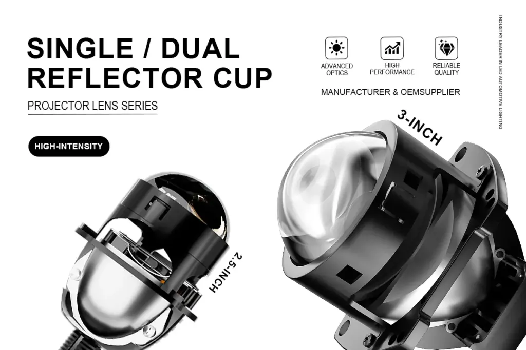 HAIZG F3 flagship bi-led projector headlight 130W series banner